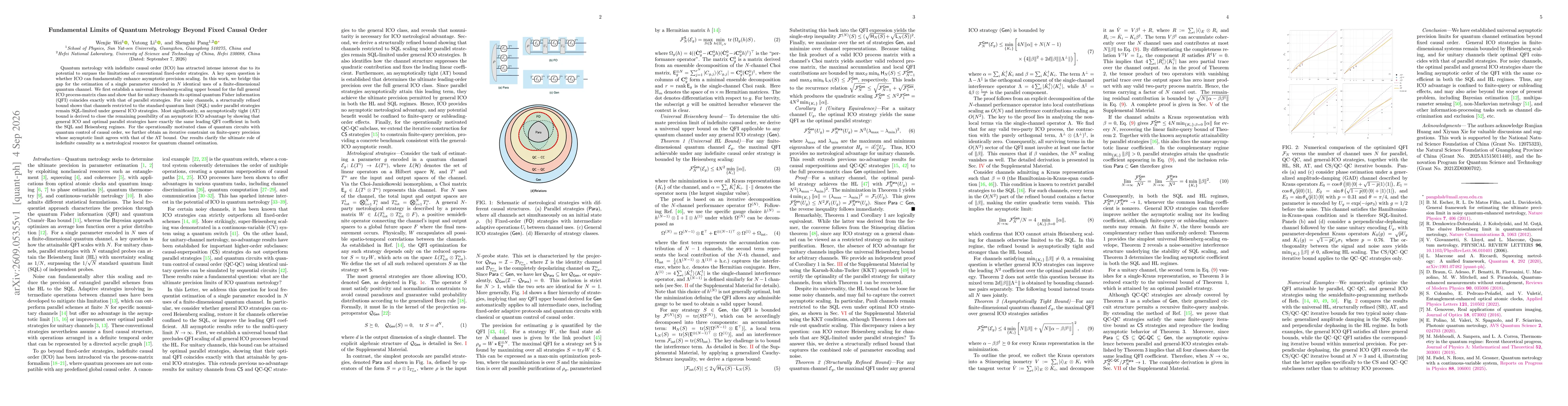 Thumbnail for Fundamental Limits of Quantum Metrology Beyond Fixed Causal Order