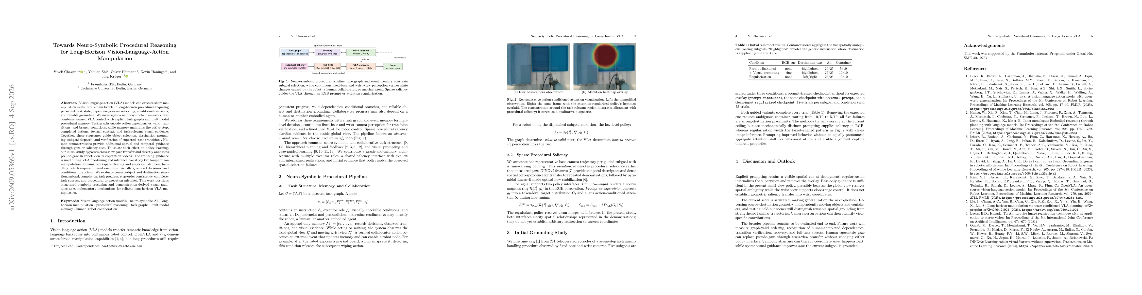 Thumbnail for Towards Neuro-Symbolic Procedural Reasoning for Long-Horizon Vision-Language-Action Manipulation