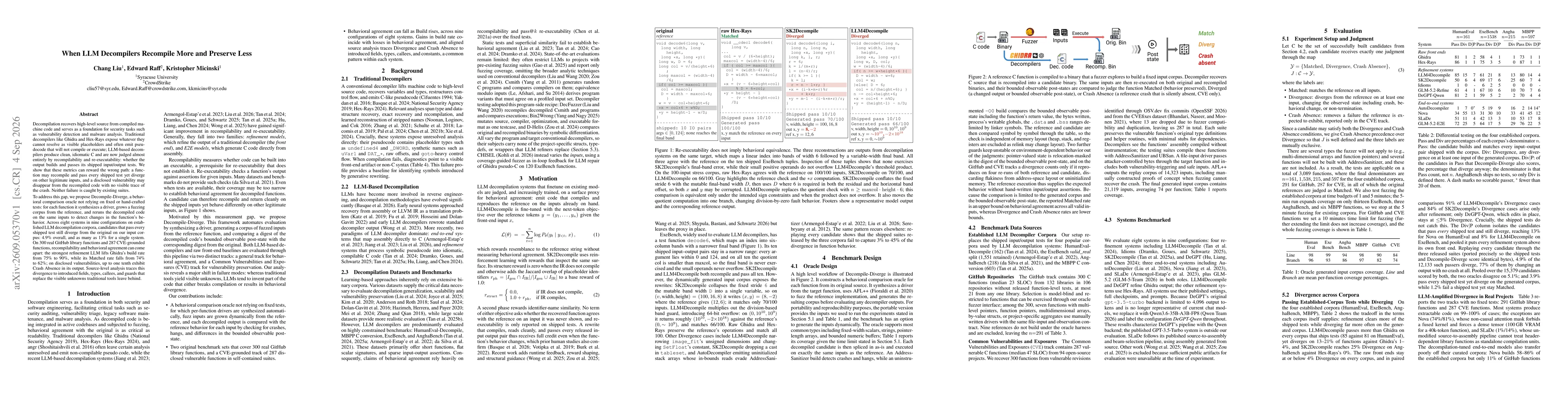 Thumbnail for When LLM Decompilers Recompile More and Preserve Less