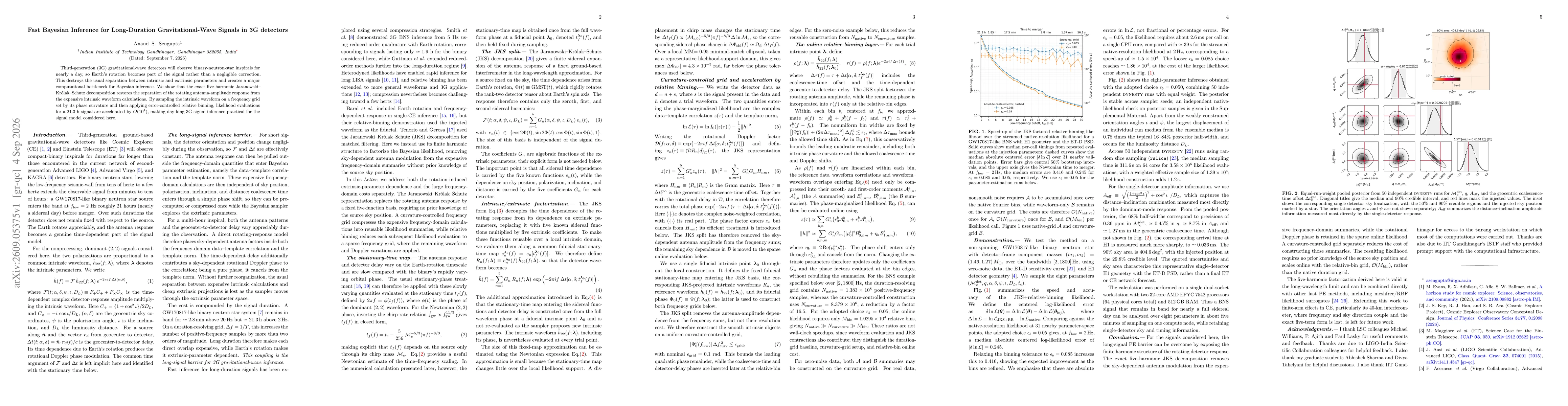 Thumbnail for Fast Bayesian Inference for Long-Duration Gravitational-Wave Signals in 3G detectors