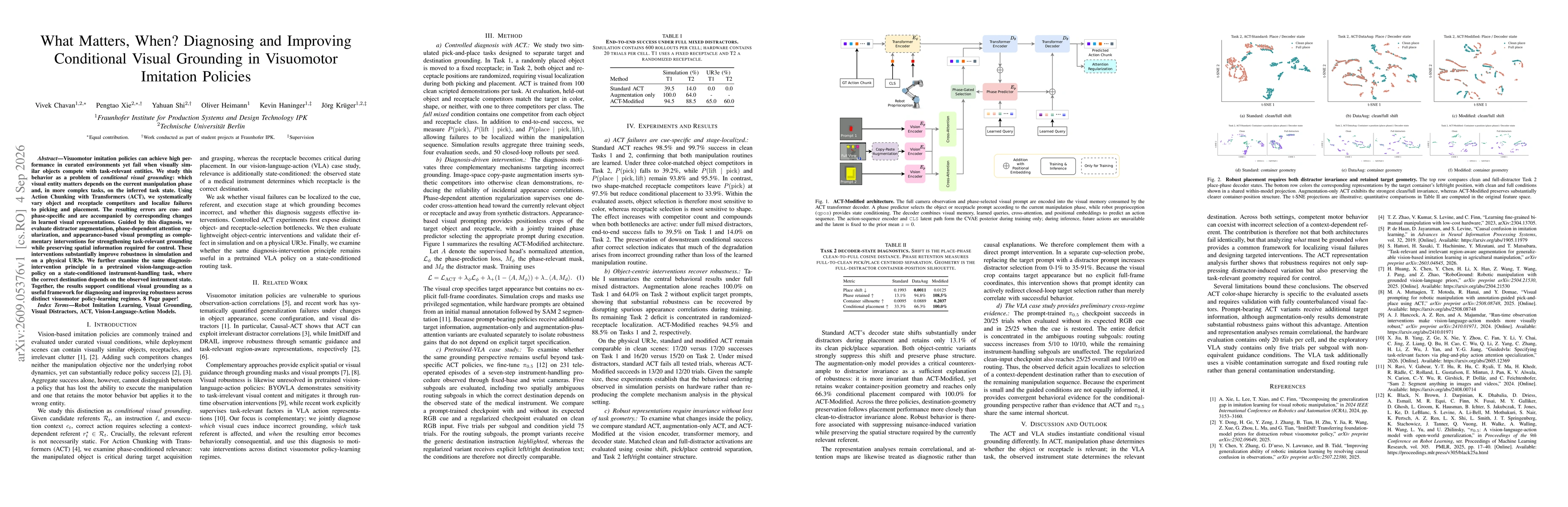 Thumbnail for What Matters, When? Diagnosing and Improving Conditional Visual Grounding in Visuomotor Imitation Policies