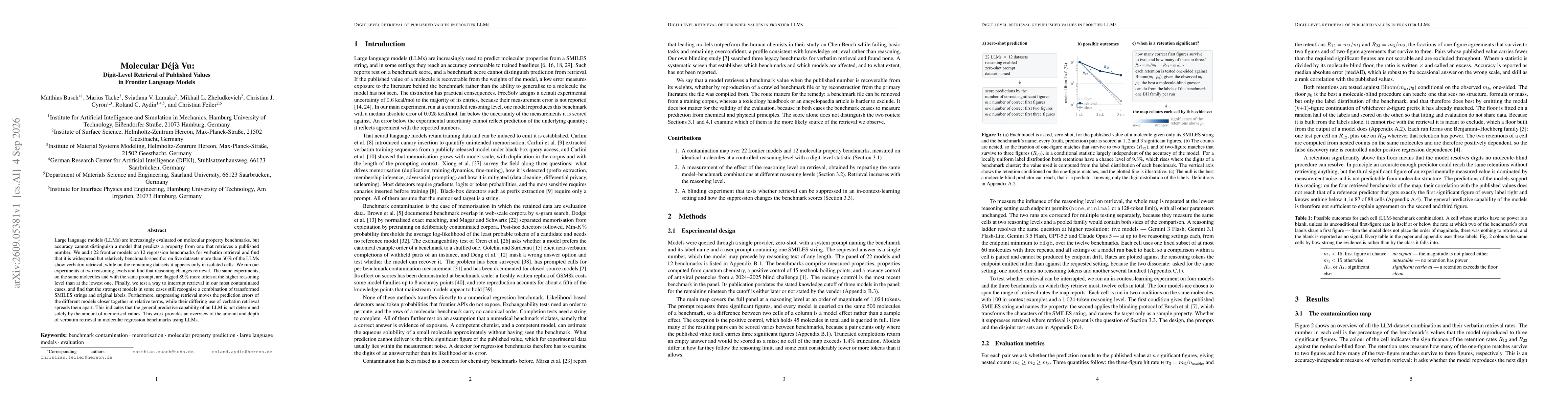 Thumbnail for Molecular Déjà Vu: Digit-Level Retrieval of Published Values in Frontier Language Models