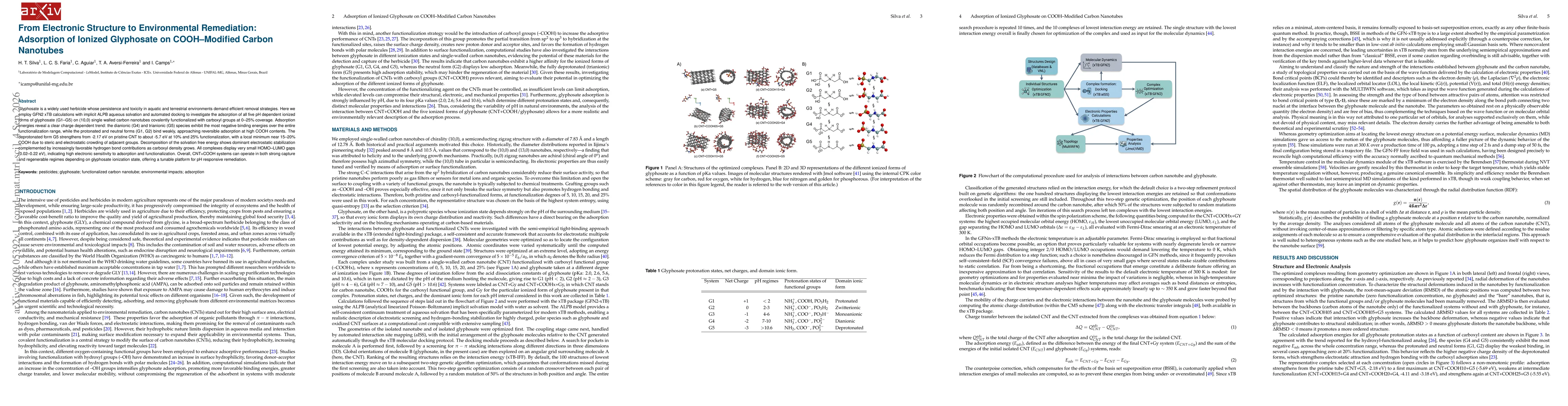 Thumbnail for From Electronic Structure to Environmental Remediation: Adsorption of Ionized Glyphosate on COOH-Modified Carbon Nanotube