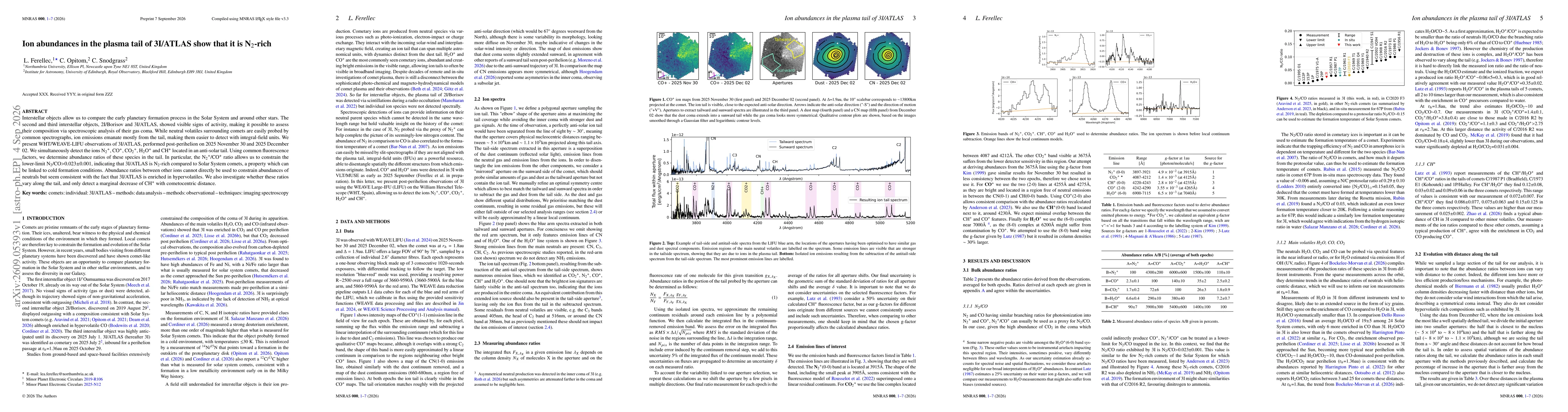 Thumbnail for Ion abundances in the plasma tail of 3I/ATLAS show that it is N2-rich