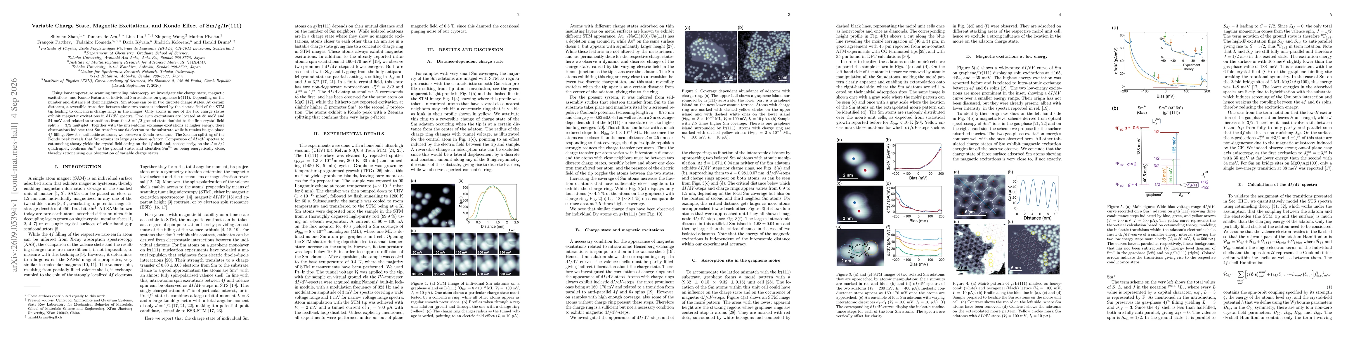 Thumbnail for Variable Charge State, Magnetic Excitations, and Kondo Effect of Sm/g/Ir(111)