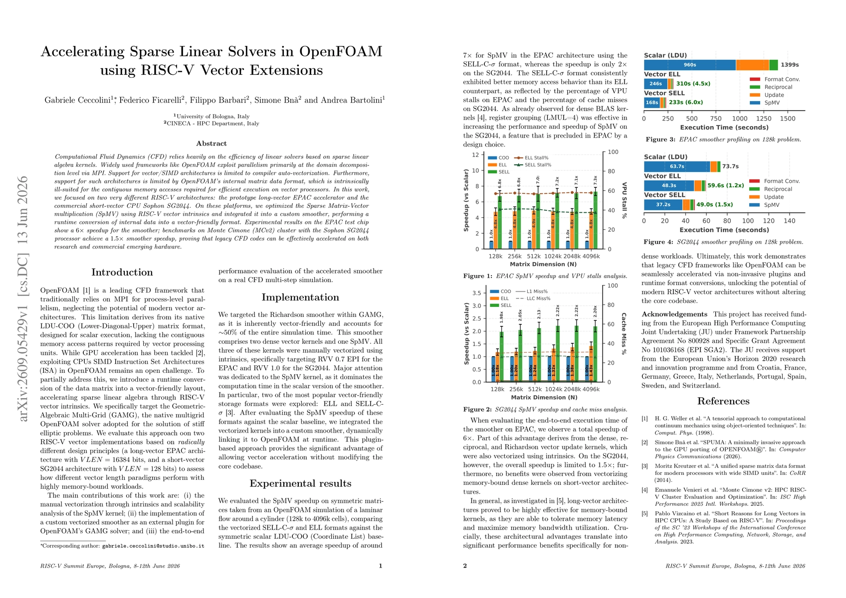 Thumbnail for Accelerating Sparse Linear Solvers in OpenFOAM using RISC-V Vector Extensions