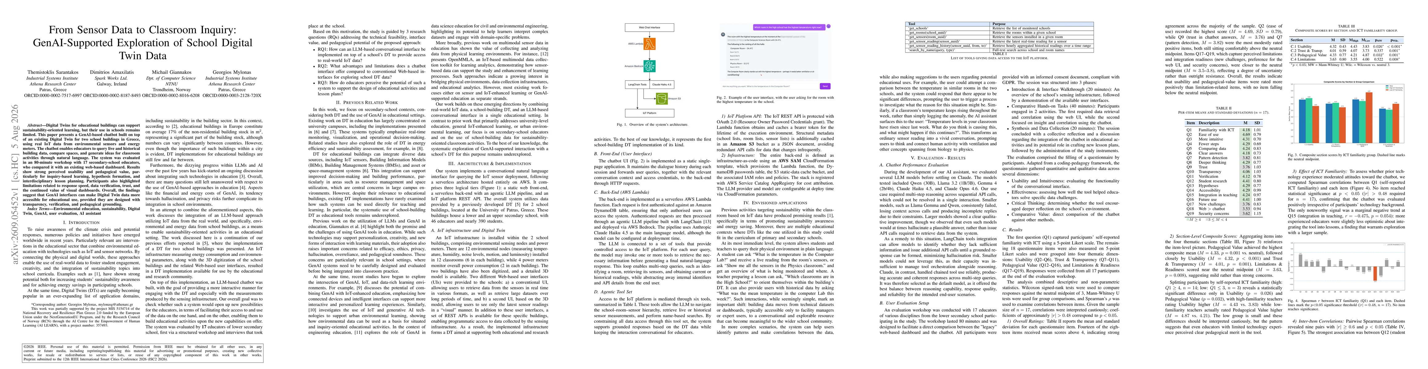 Thumbnail for From Sensor Data to Classroom Inquiry: GenAI-Supported Exploration of School Digital Twin Data