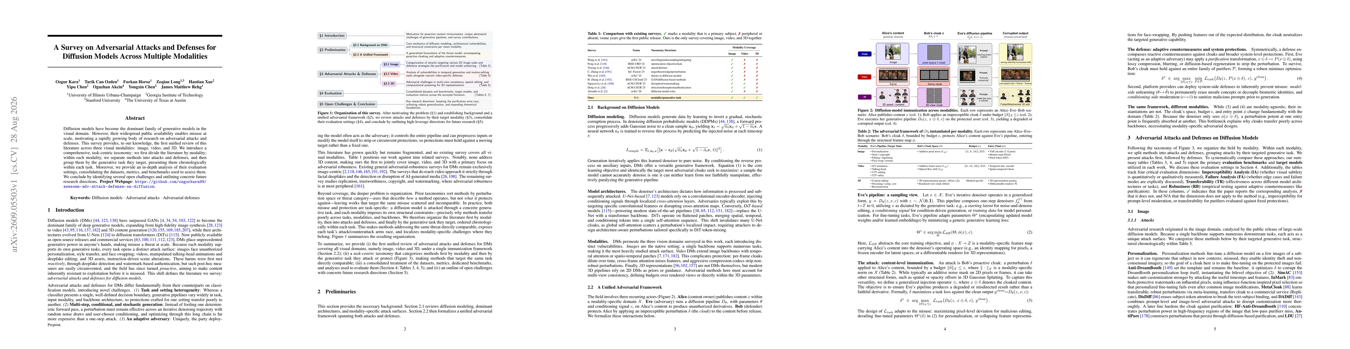 Thumbnail for A Survey on Adversarial Attacks and Defenses for Diffusion Models Across Multiple Modalities