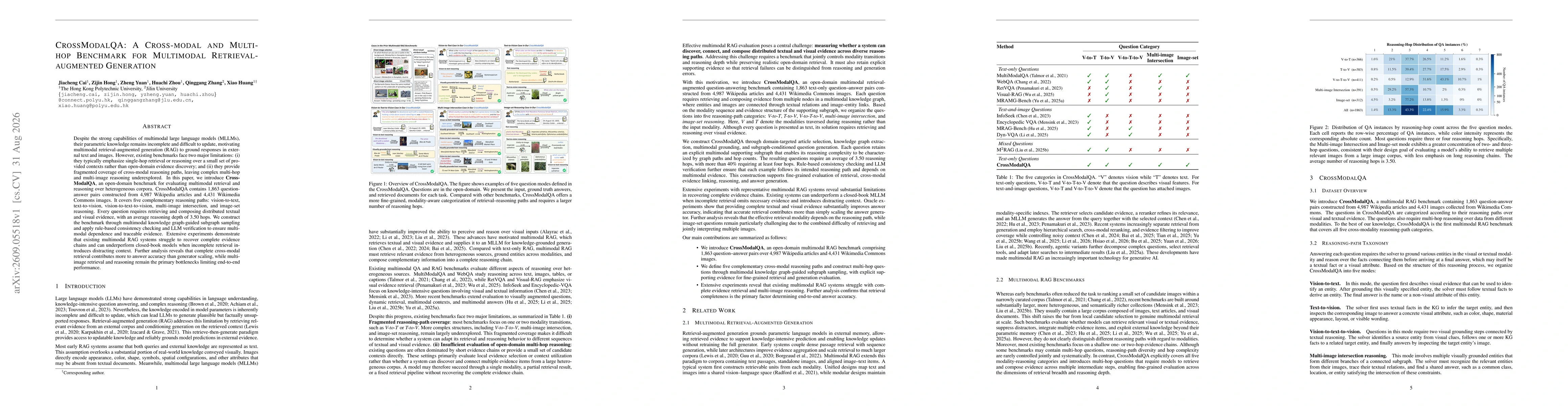Thumbnail for CrossModalQA: A Cross-modal and Multi-hop Benchmark for Multimodal Retrieval-augmented Generation