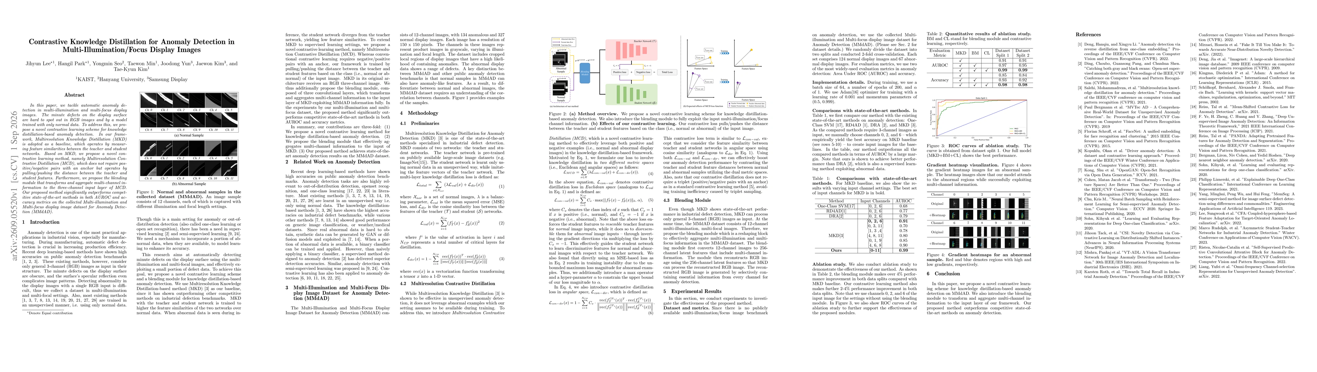 Thumbnail for Contrastive Knowledge Distillation for Anomaly Detection in Multi-Illumination/Focus Display Images