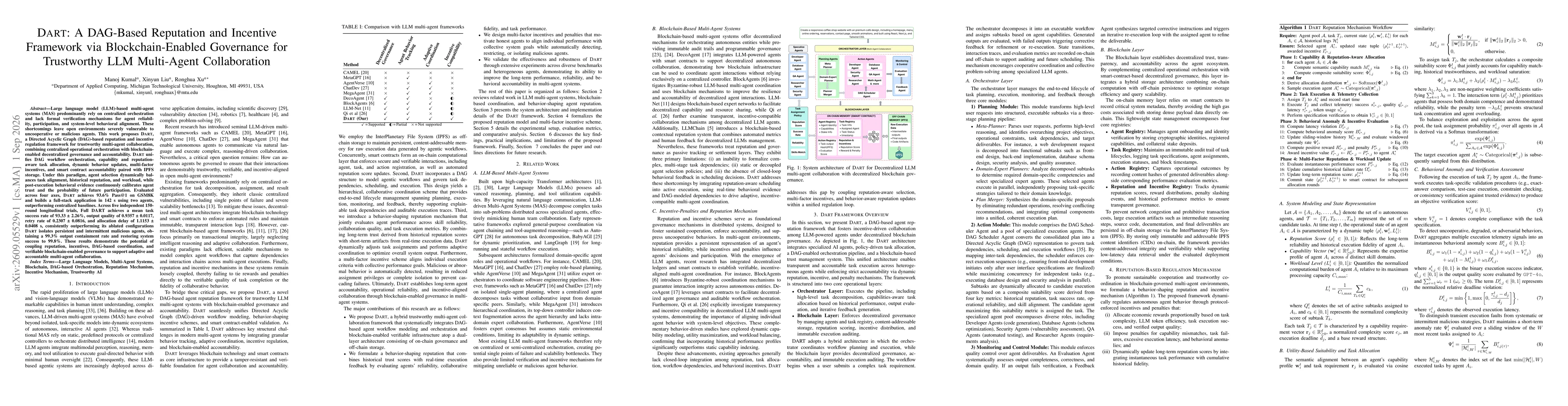Thumbnail for DART: A DAG-Based Reputation and Incentive Framework via Blockchain-Enabled Governance for Trustworthy LLM Multi-Agent Collaboration