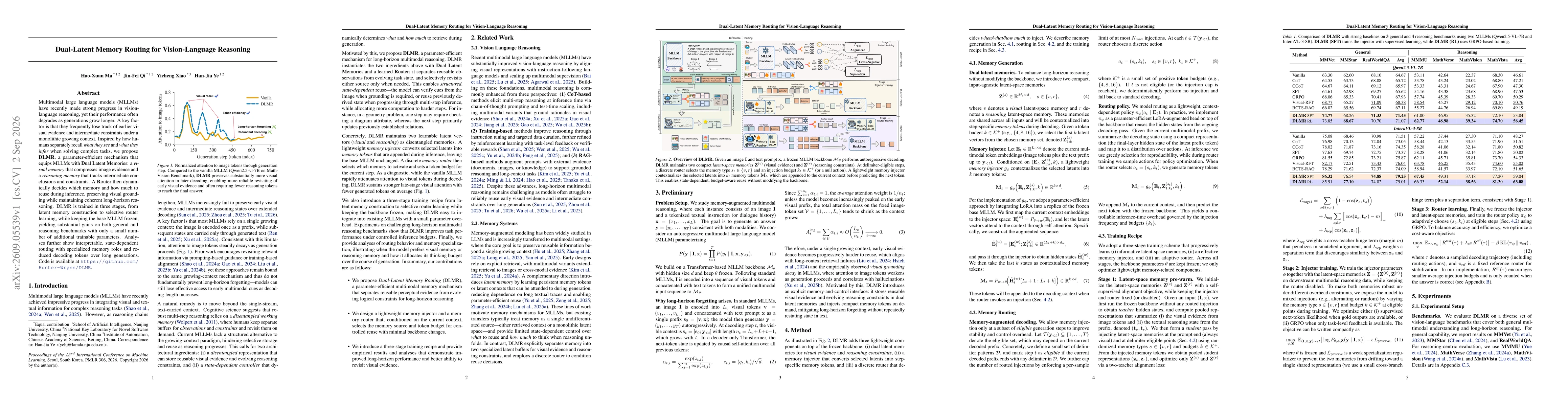 Thumbnail for Dual-Latent Memory Routing for Vision-Language Reasoning