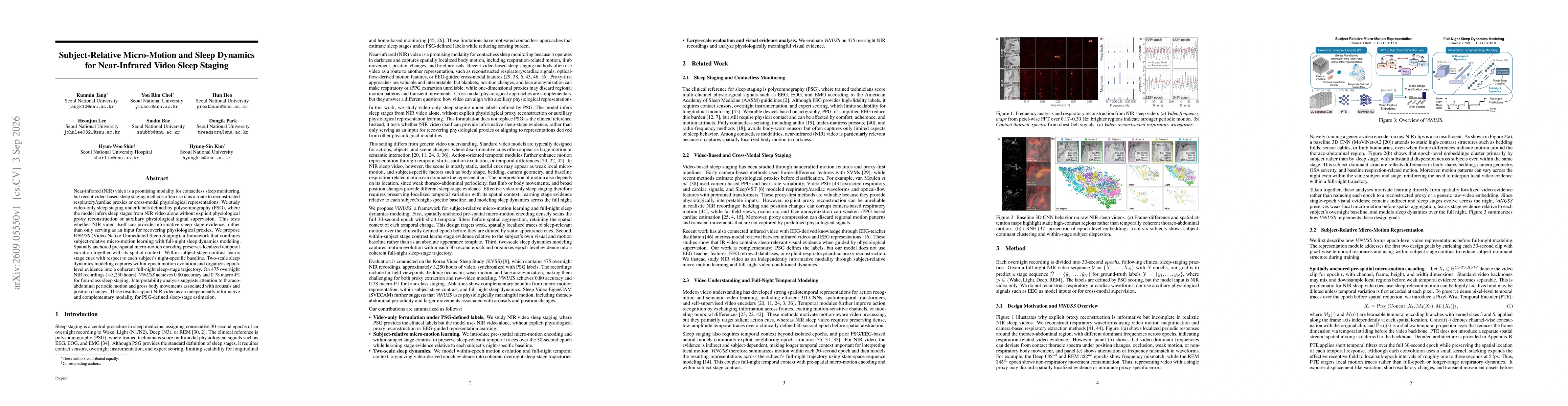 Thumbnail for Subject-Relative Micro-Motion and Sleep Dynamics for Near-Infrared Video Sleep Staging