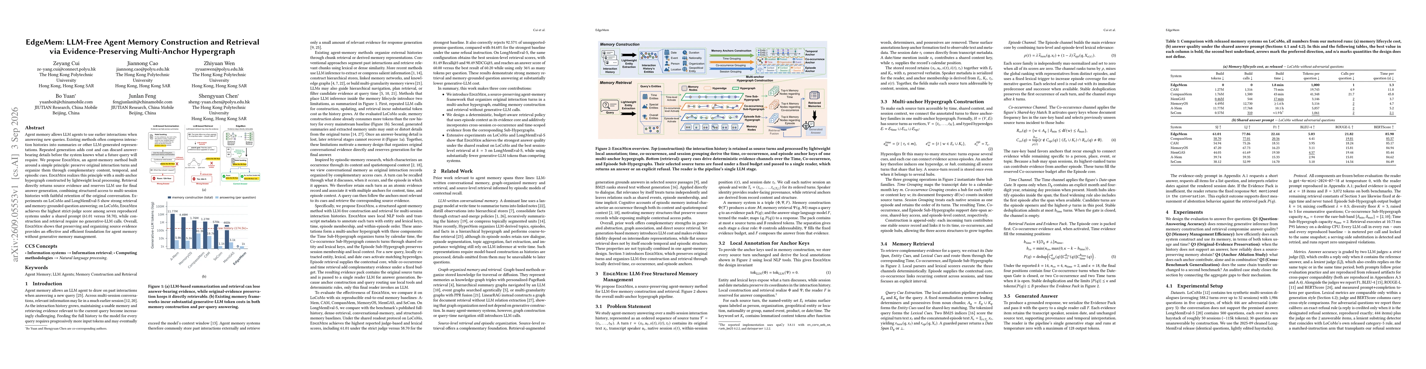 Thumbnail for EdgeMem: LLM-Free Agent Memory Construction and Retrieval via Evidence-Preserving Multi-Anchor Hypergraph