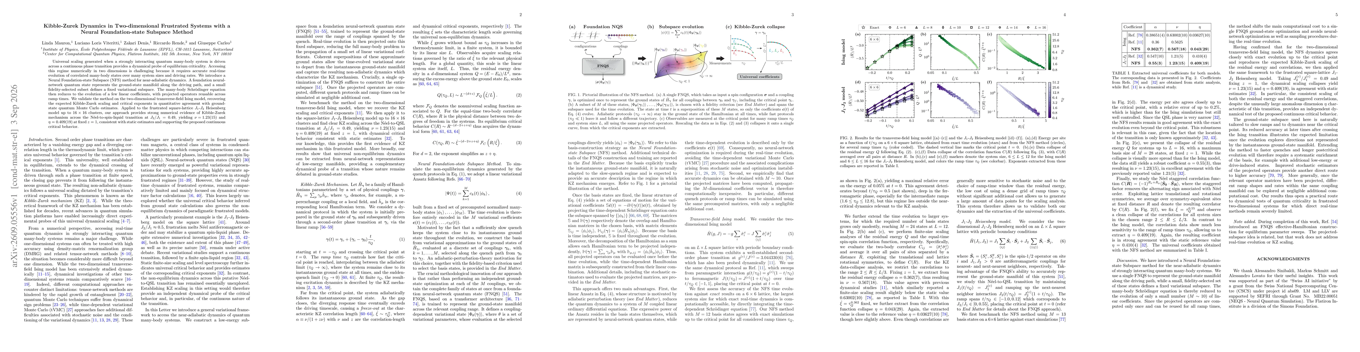 Thumbnail for Kibble-Zurek Dynamics in Two-dimensional Frustrated Systems with a Neural Foundation-state Subspace Method