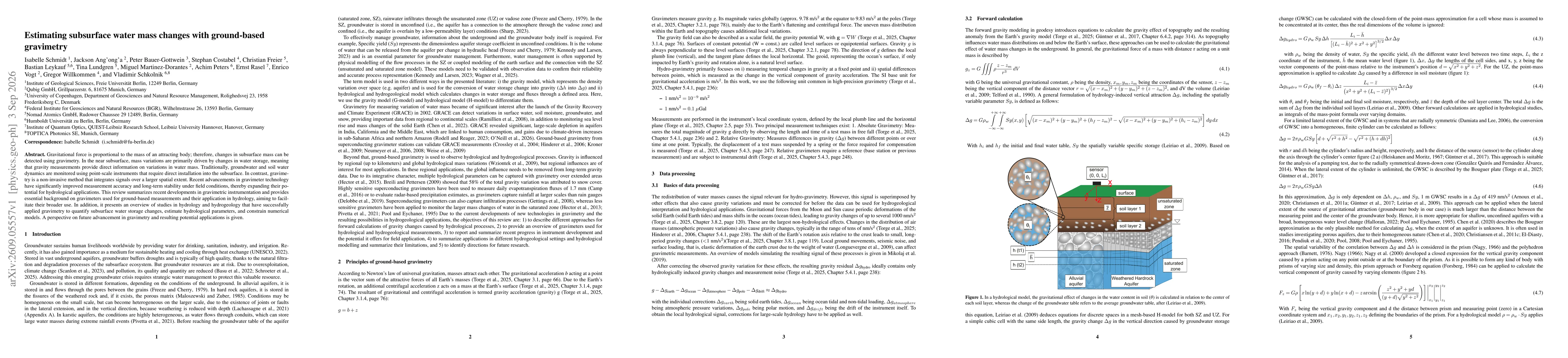 Thumbnail for Estimating subsurface water mass changes with ground-based gravimetry
