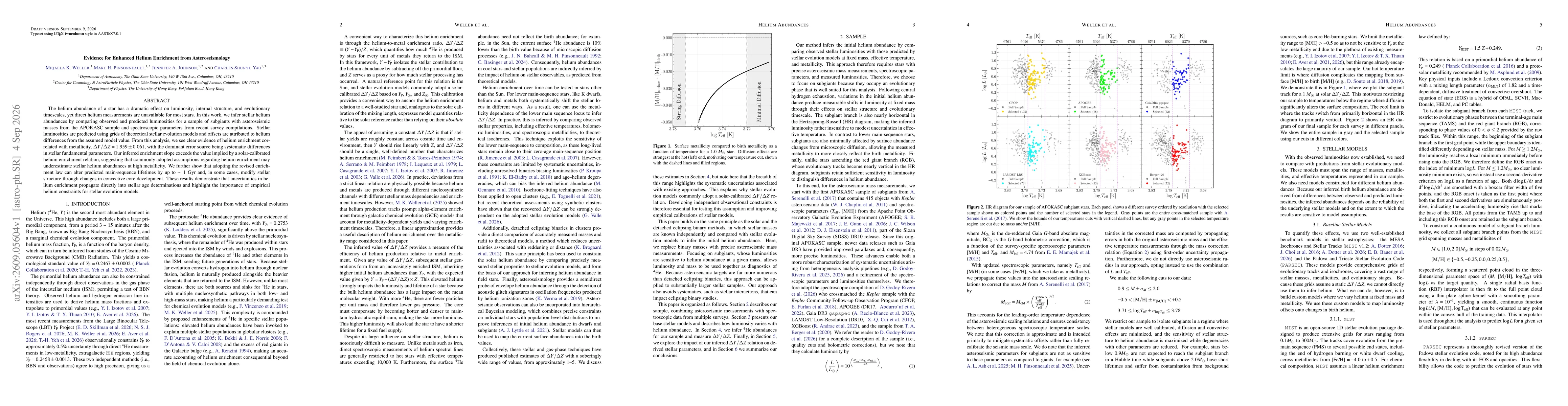 Thumbnail for Evidence for Enhanced Helium Enrichment from Asteroseismology