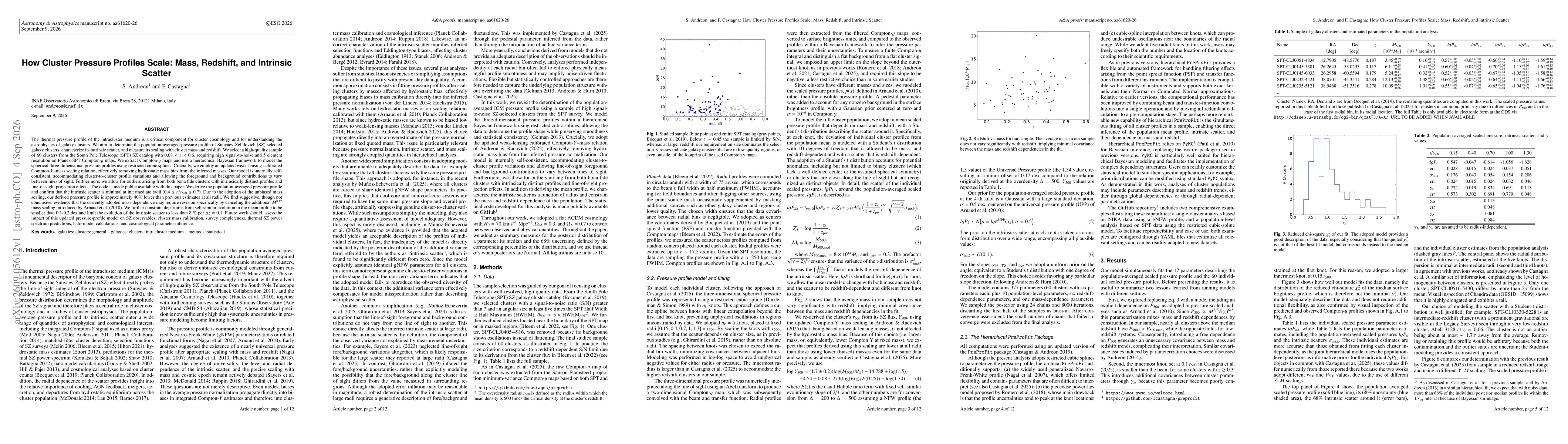 Thumbnail for How Cluster Pressure Profiles Scale: Mass, Redshift, and Intrinsic Scatter