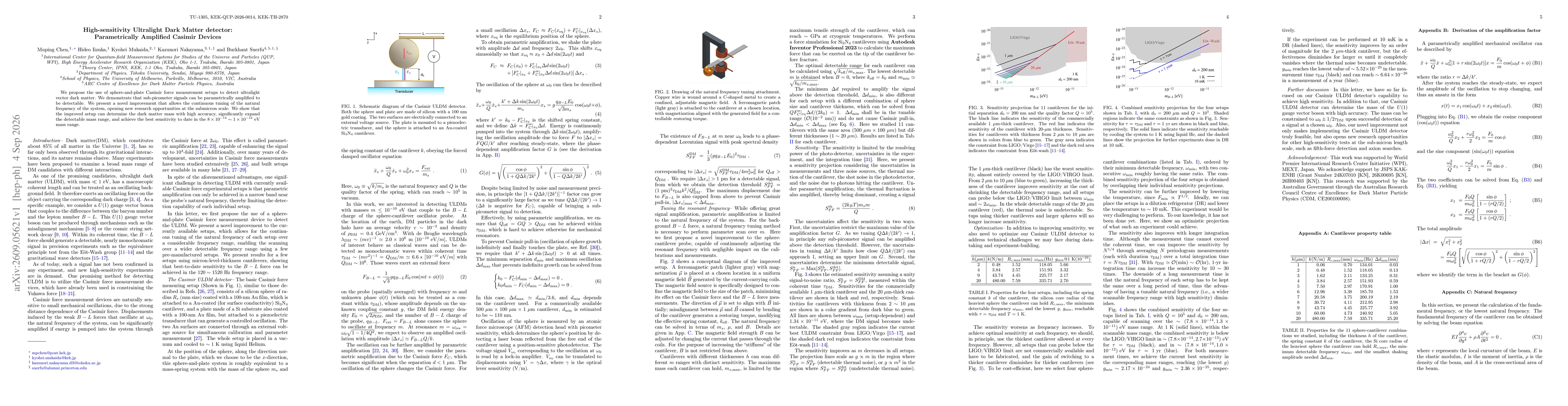 Thumbnail for High-sensitivity Ultralight Dark Matter detector: Parametrically Amplified Casimir Devices