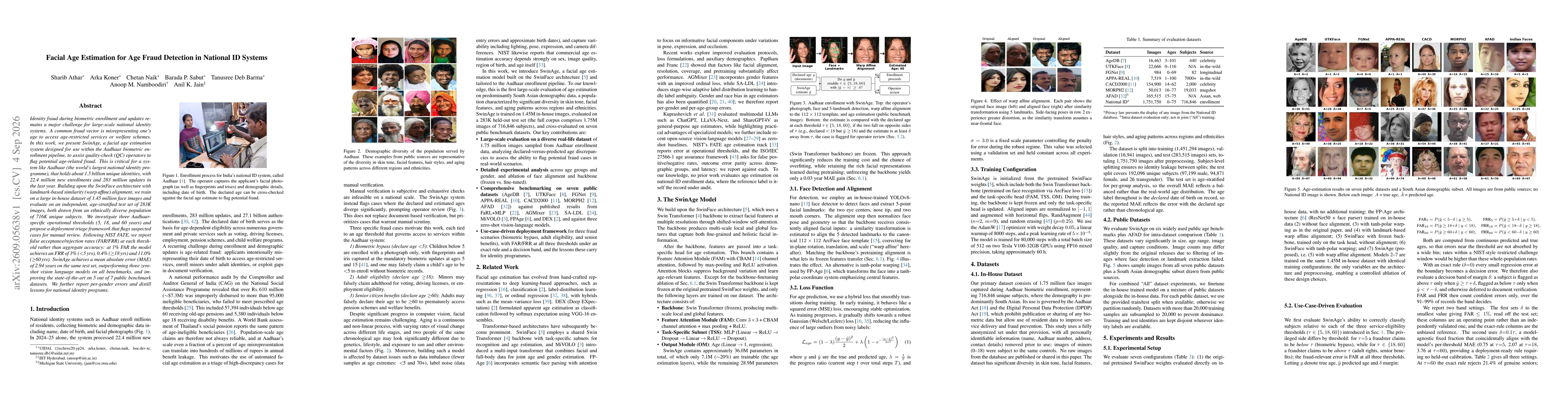 Thumbnail for Facial Age Estimation for Age Fraud Detection in National ID Systems
