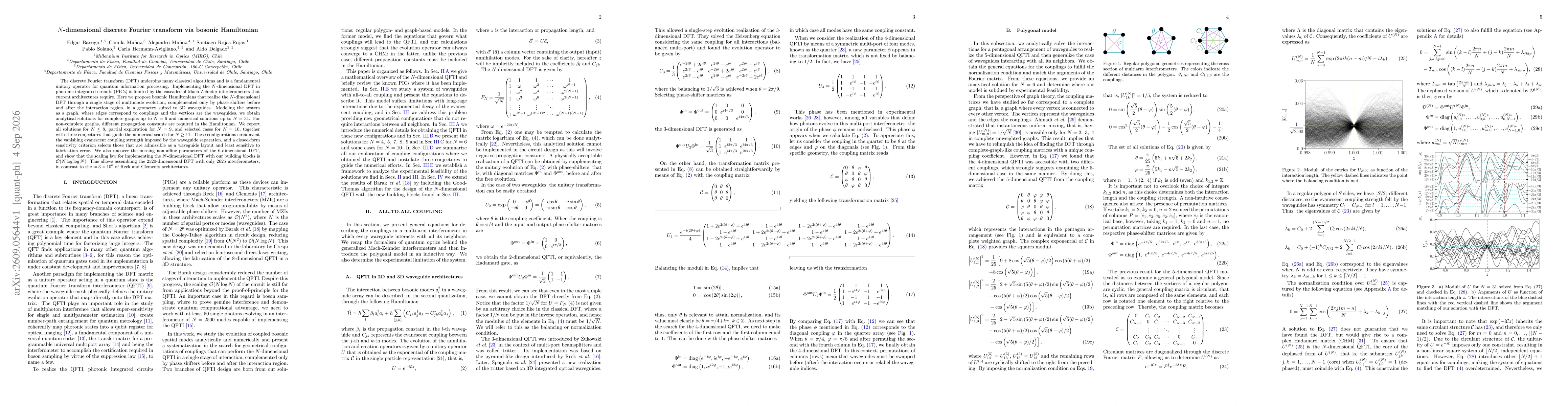 Thumbnail for $N$-dimensional discrete Fourier transform via bosonic Hamiltonian