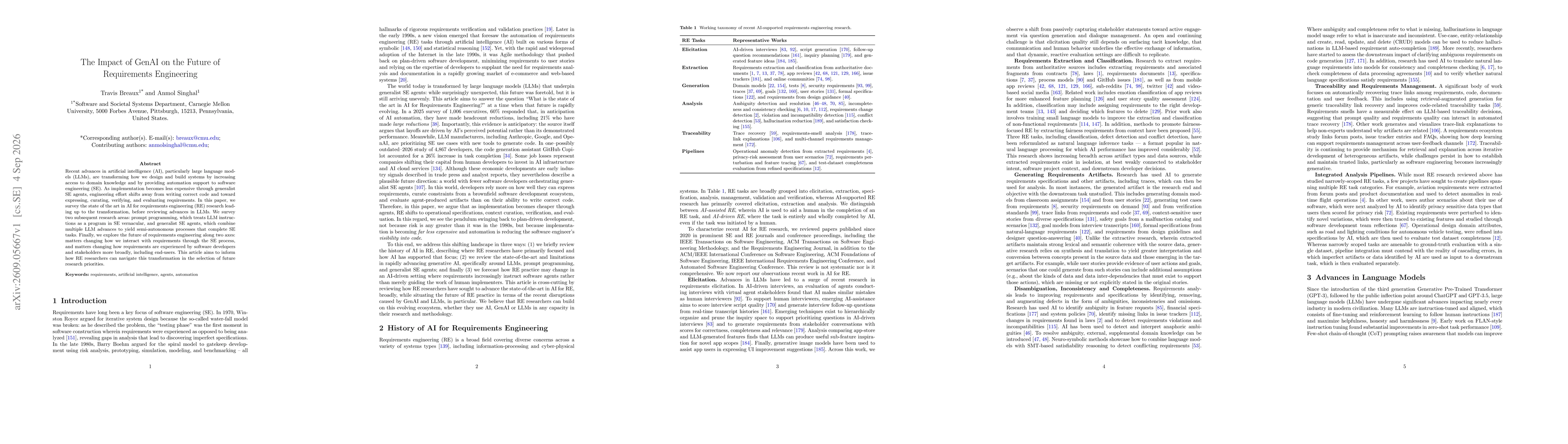 Thumbnail for The Impact of GenAI on the Future of Requirements Engineering