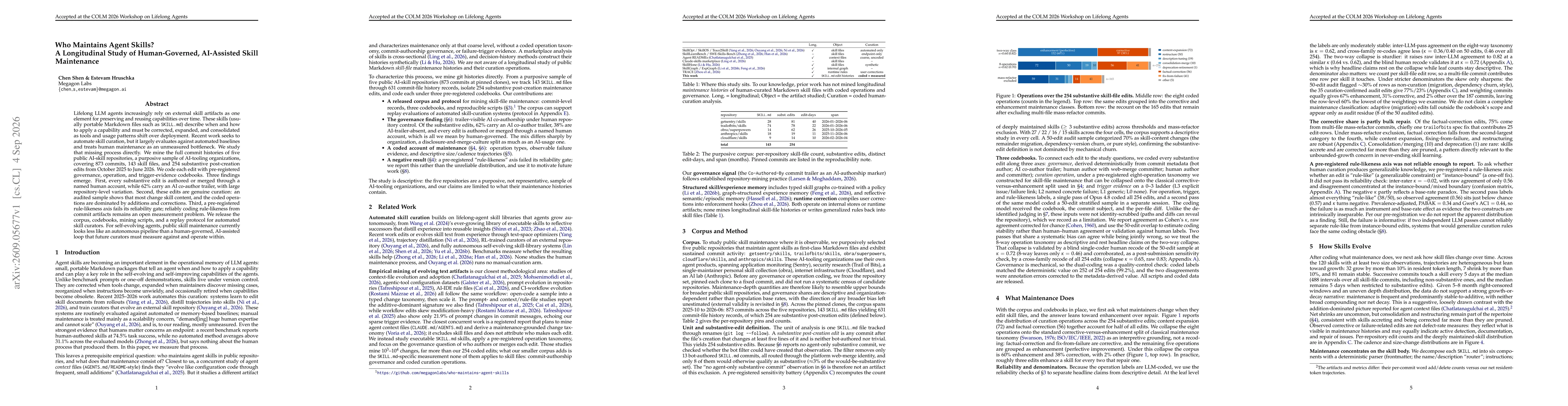 Thumbnail for Who Maintains Agent Skills? A Longitudinal Study of Human-Governed, AI-Assisted Skill Maintenance