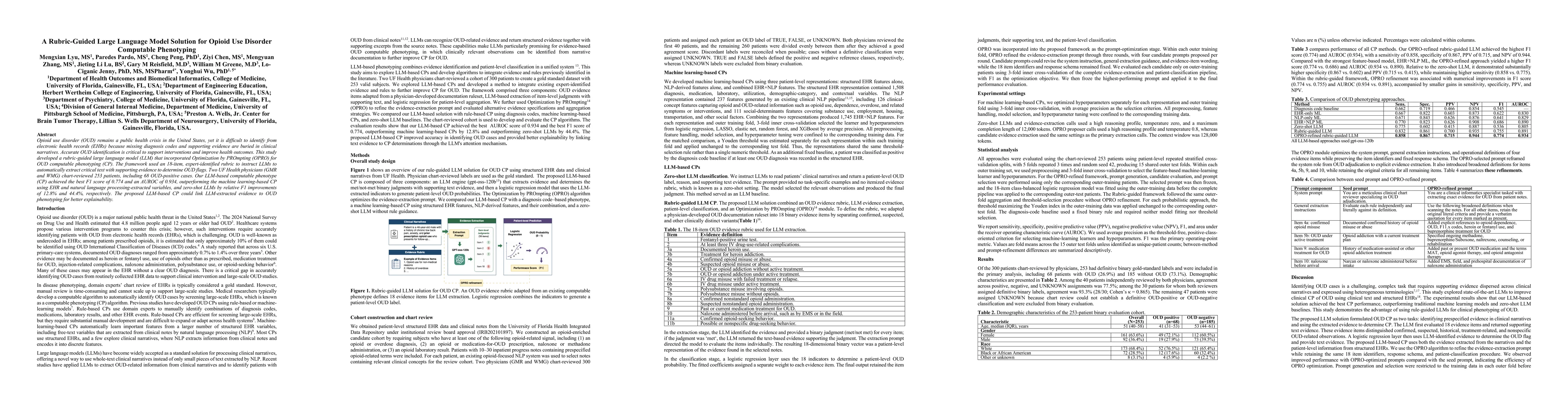 Thumbnail for A Rubric-Guided Large Language Model Solution for Opioid Use Disorder Computable Phenotyping