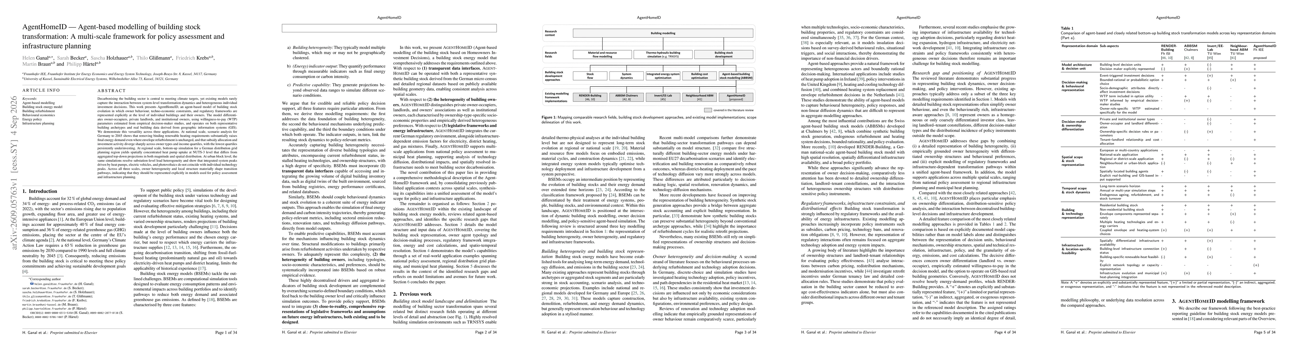 Thumbnail for AgentHomeID - Agent-based modelling of building stock transformation: A multi-scale framework for policy assessment and infrastructure planning