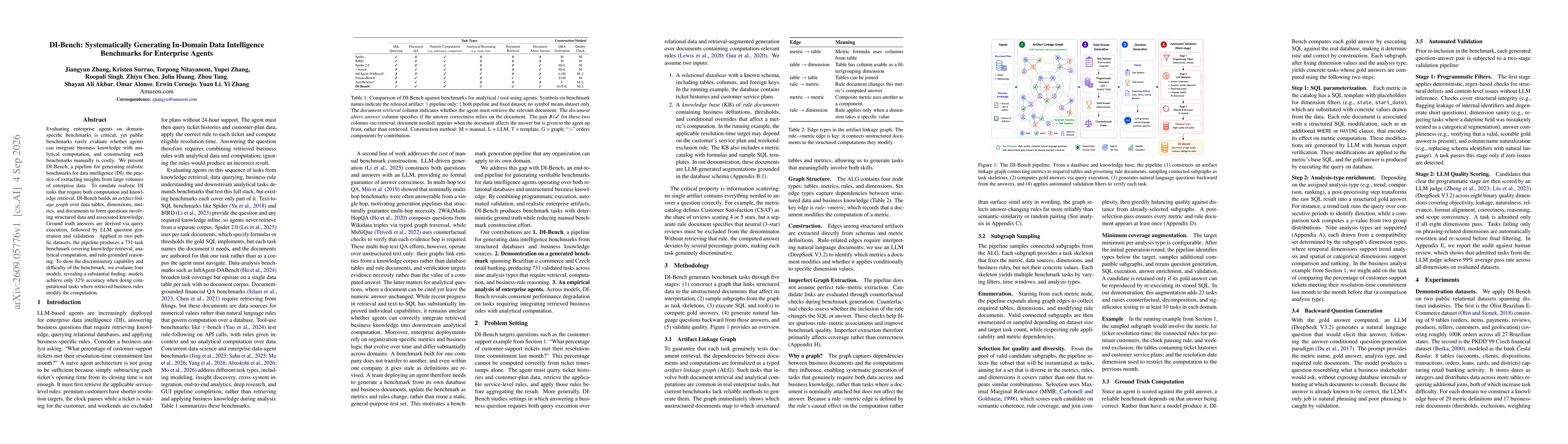 Thumbnail for DI-Bench: Systematically Generating In-Domain Data Intelligence Benchmarks for Enterprise Agents