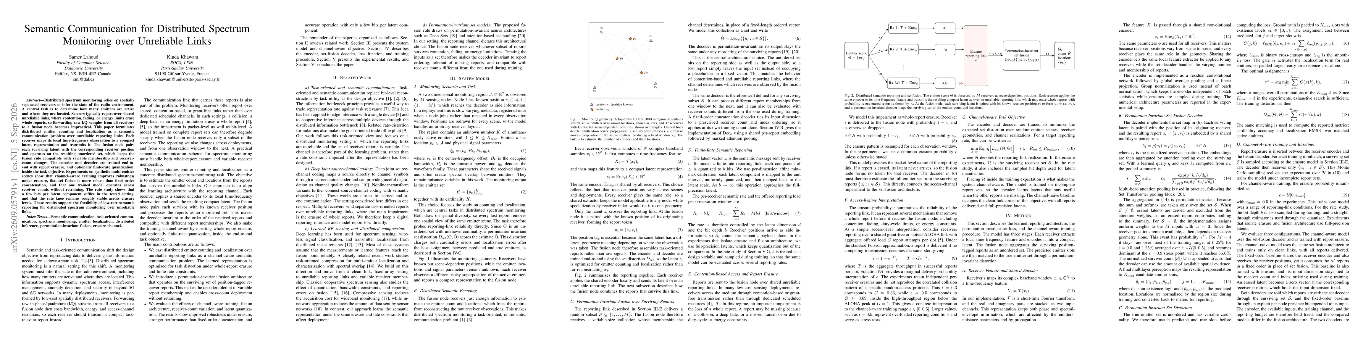 Thumbnail for Semantic Communication for Distributed Spectrum Monitoring over Unreliable Links