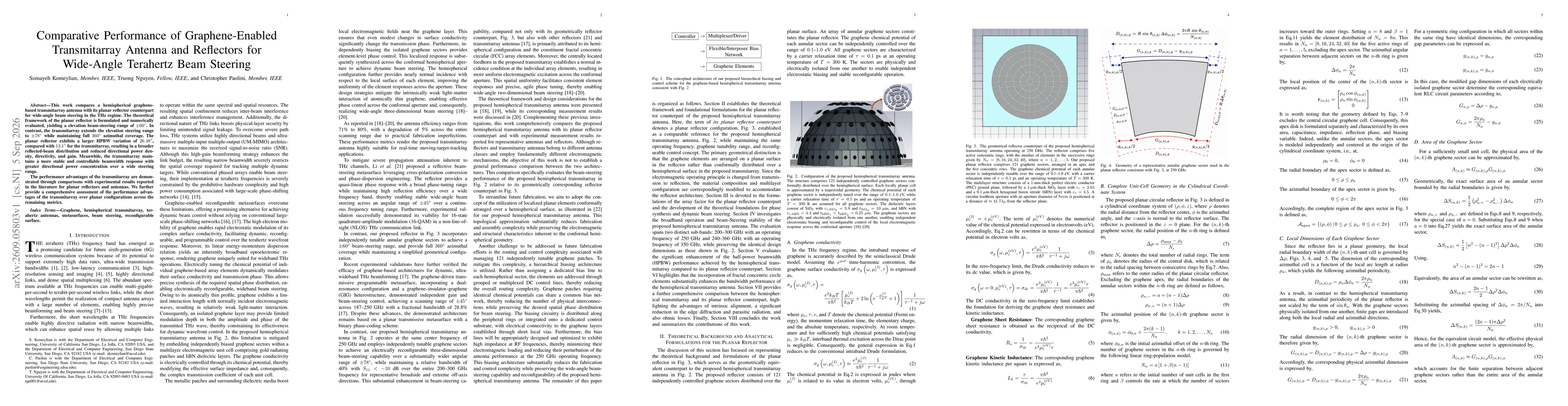 Thumbnail for Comparative Performance of Graphene-Enabled Transmitarray Antenna and Reflectors for Wide-Angle Terahertz Beam Steering
