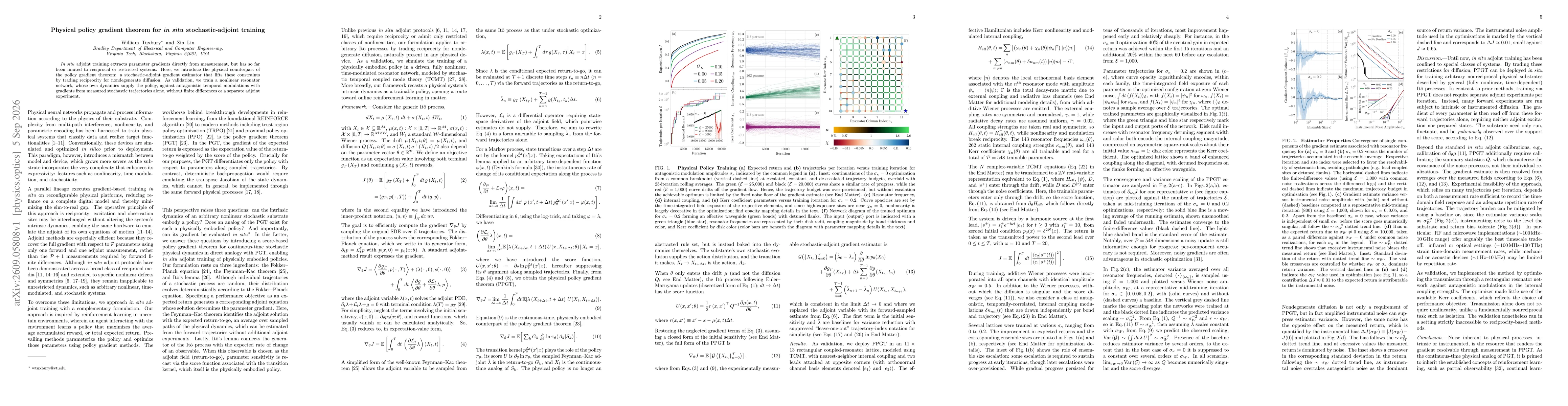Thumbnail for Physical policy gradient theorem for in situ stochastic-adjoint training