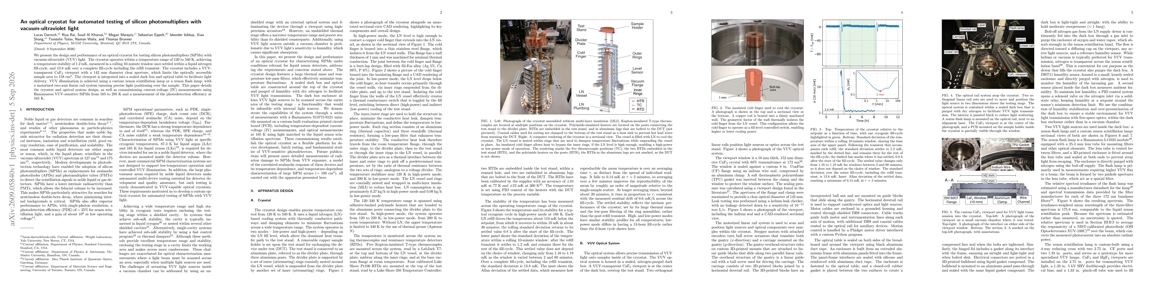 Thumbnail for An optical cryostat for automated testing of silicon photomultipliers with vacuum-ultraviolet light