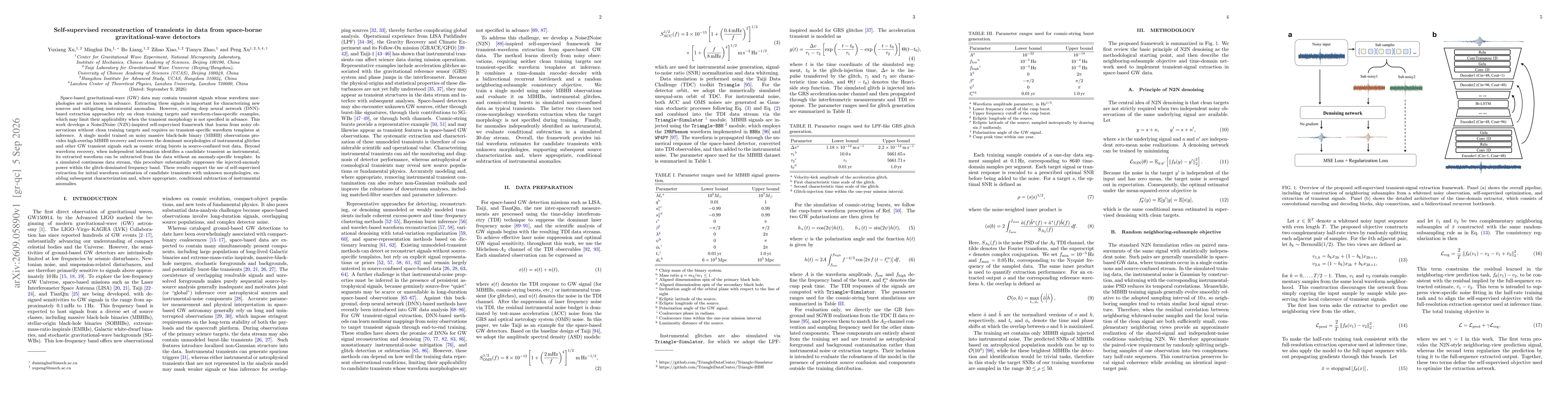 Thumbnail for Self-supervised reconstruction of transients in data from space-borne gravitational-wave detectors