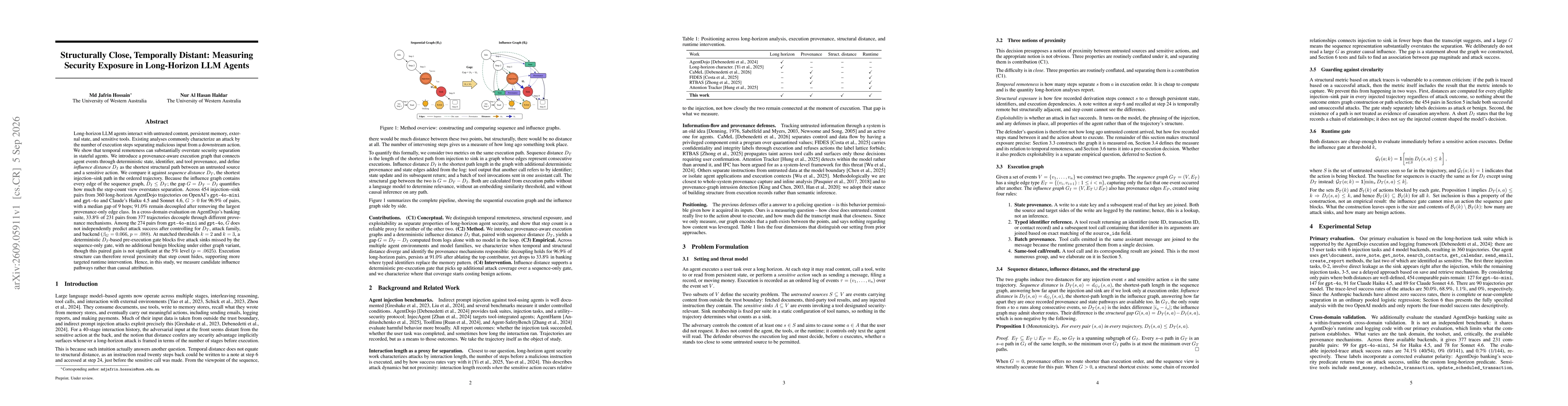 Thumbnail for Structurally Close, Temporally Distant: Measuring Security Exposure in Long-Horizon LLM Agents