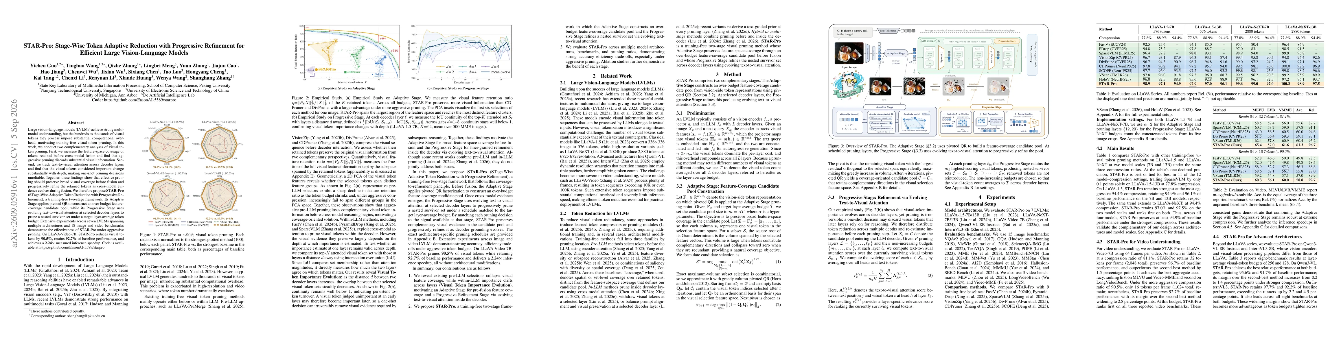 Thumbnail for STAR-Pro: Stage-Wise Token Adaptive Reduction with Progressive Refinement for Efficient Large Vision-Language Models