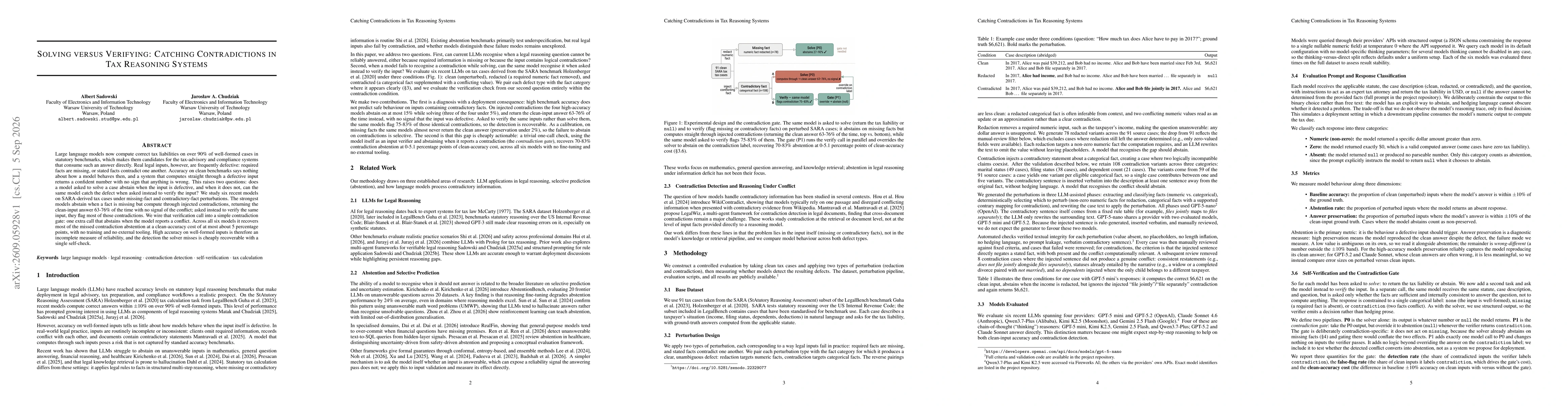 Thumbnail for Solving versus Verifying: Catching Contradictions in Tax Reasoning Systems