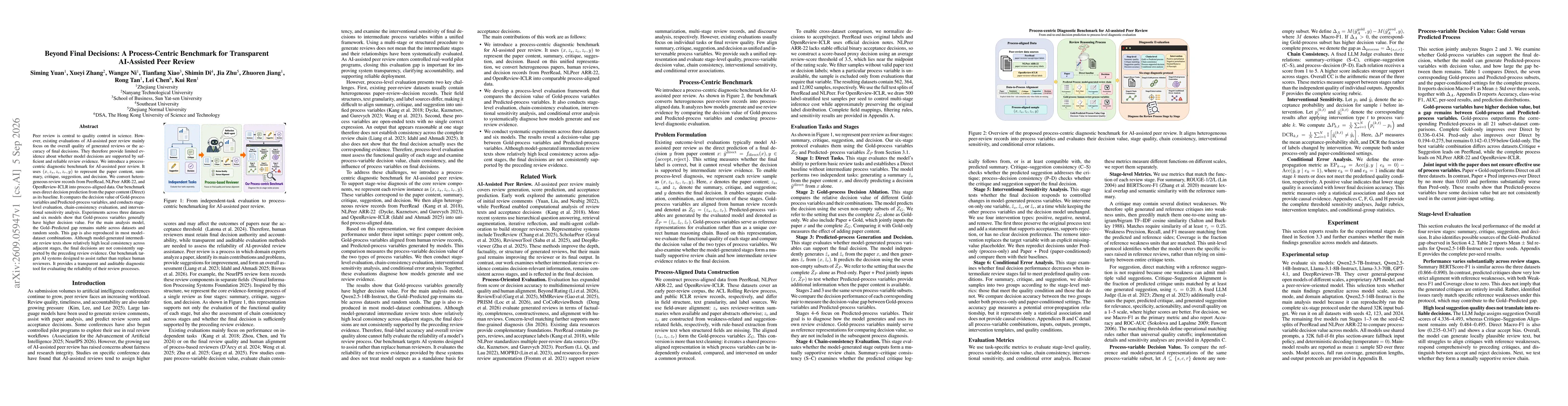 Thumbnail for Beyond Final Decisions: A Process-Centric Benchmark for Transparent AI-Assisted Peer Review
