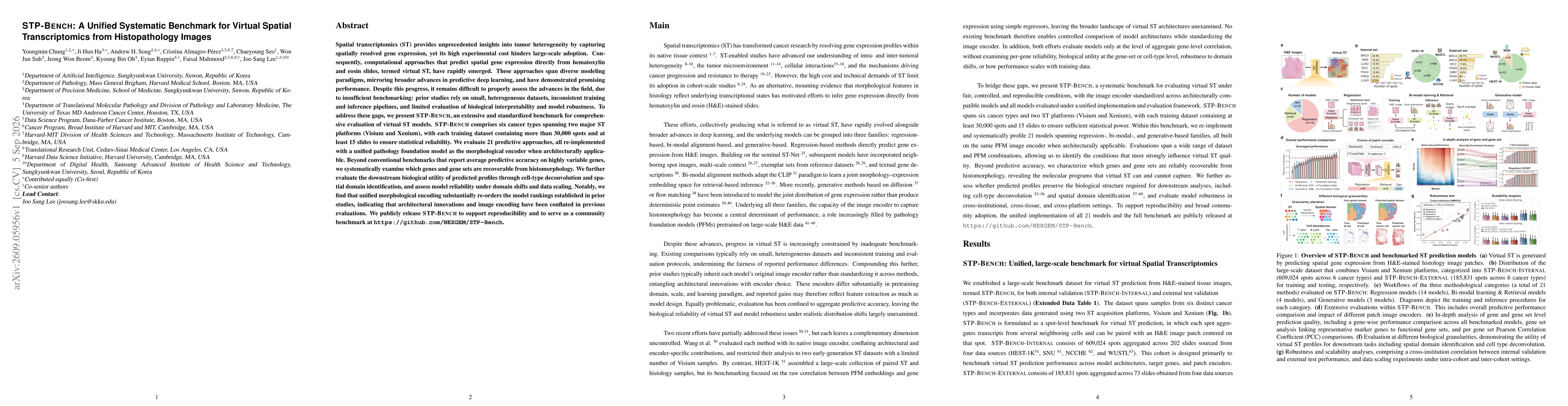 Thumbnail for STP-BENCH: A Unified Systematic Benchmark for Virtual Spatial Transcriptomics from Histopathology Images