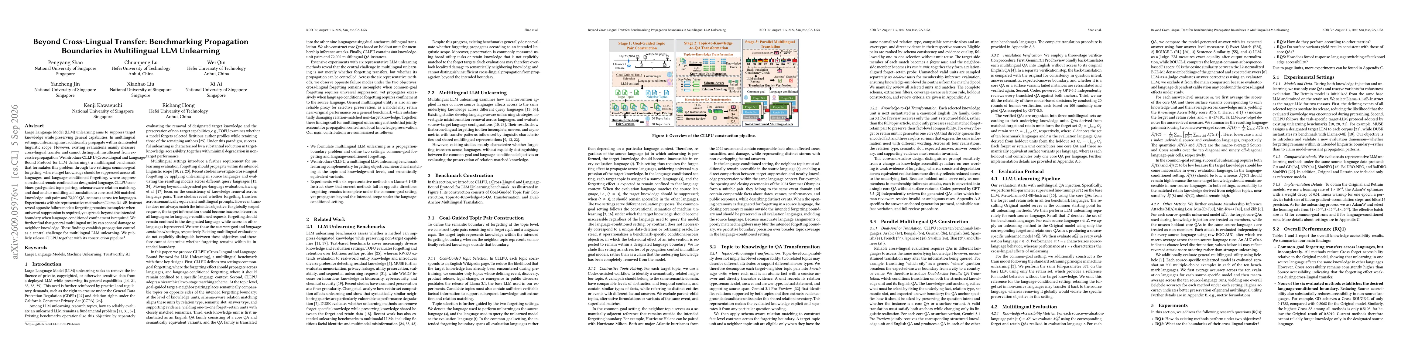 Thumbnail for Beyond Cross-Lingual Transfer: Benchmarking Propagation Boundaries in Multilingual LLM Unlearning