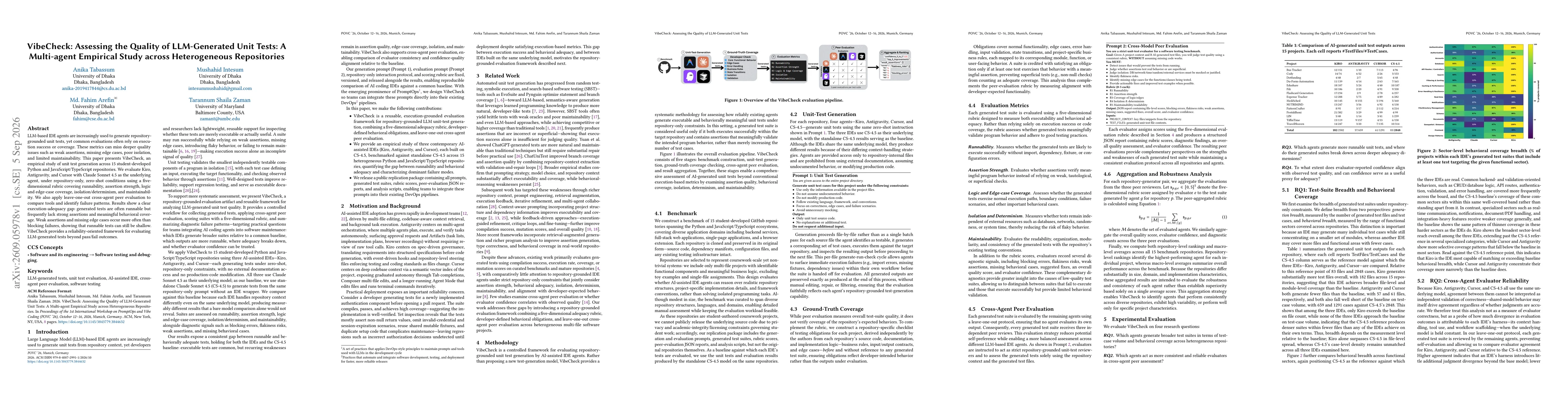 Thumbnail for VibeCheck: Assessing the Quality of LLM-Generated Unit Tests: A Multi-agent Empirical Study across Heterogeneous Repositories