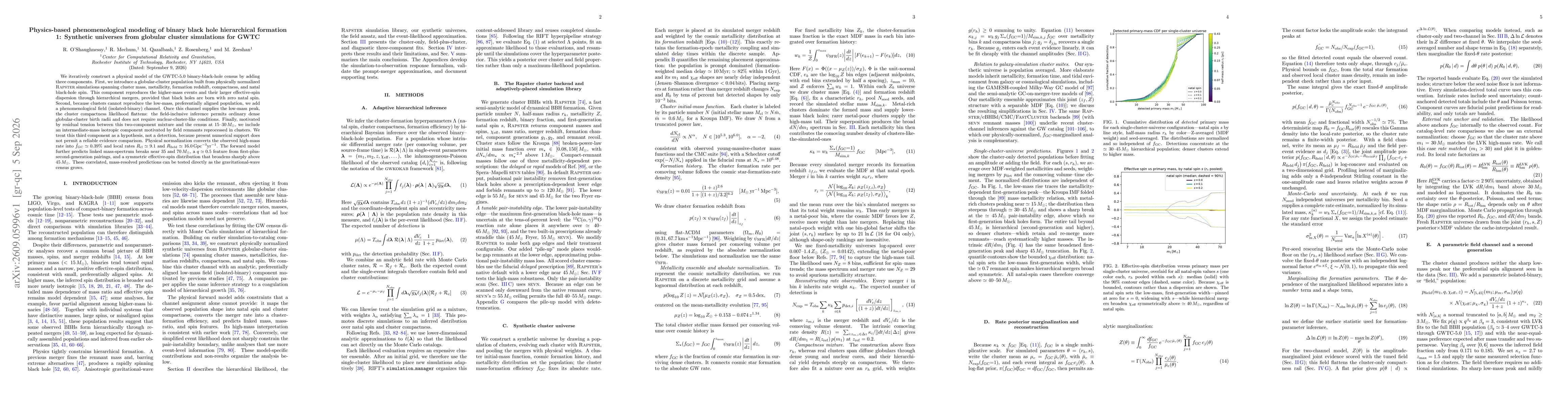 Thumbnail for Physics-based phenomenological modeling of binary black hole hierarchical formation 1: Synthetic universes from globular cluster simulations for GWTC