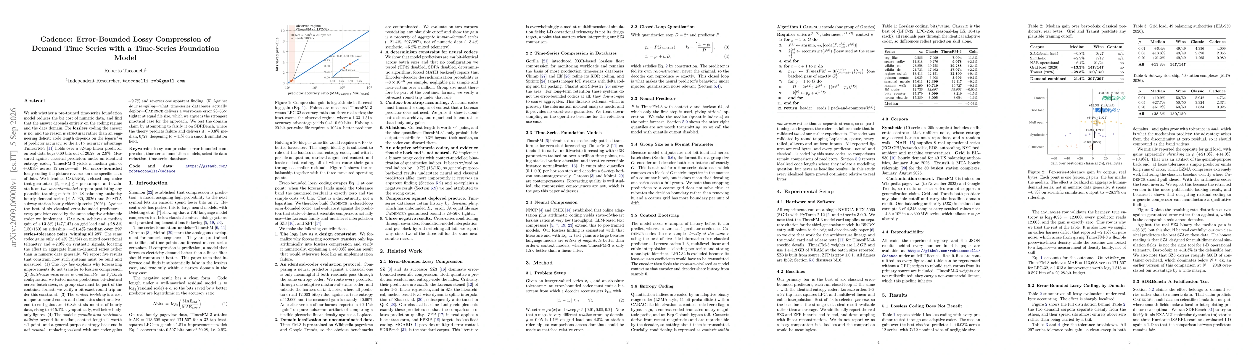 Thumbnail for Cadence: Error-Bounded Lossy Compression of Demand Time Series with a Time-Series Foundation Model