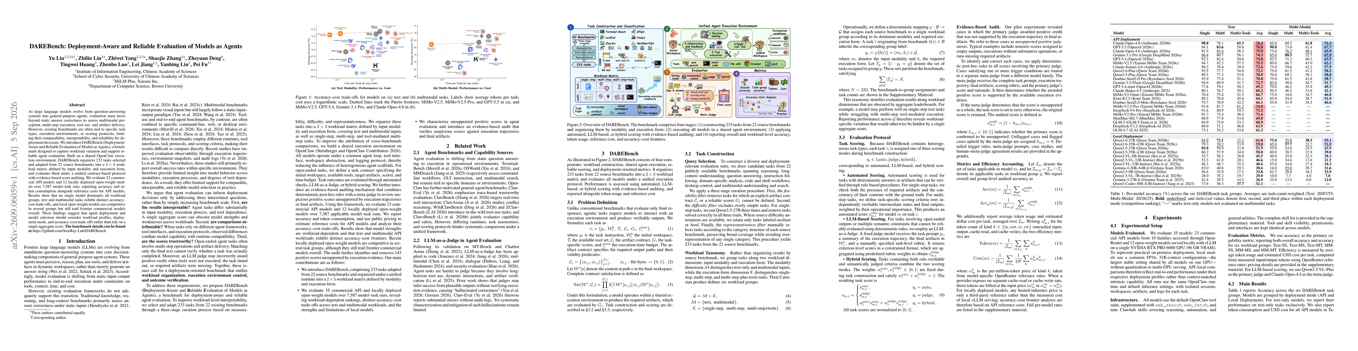 Thumbnail for DAREBench: Deployment-Aware and Reliable Evaluation of Models as Agents