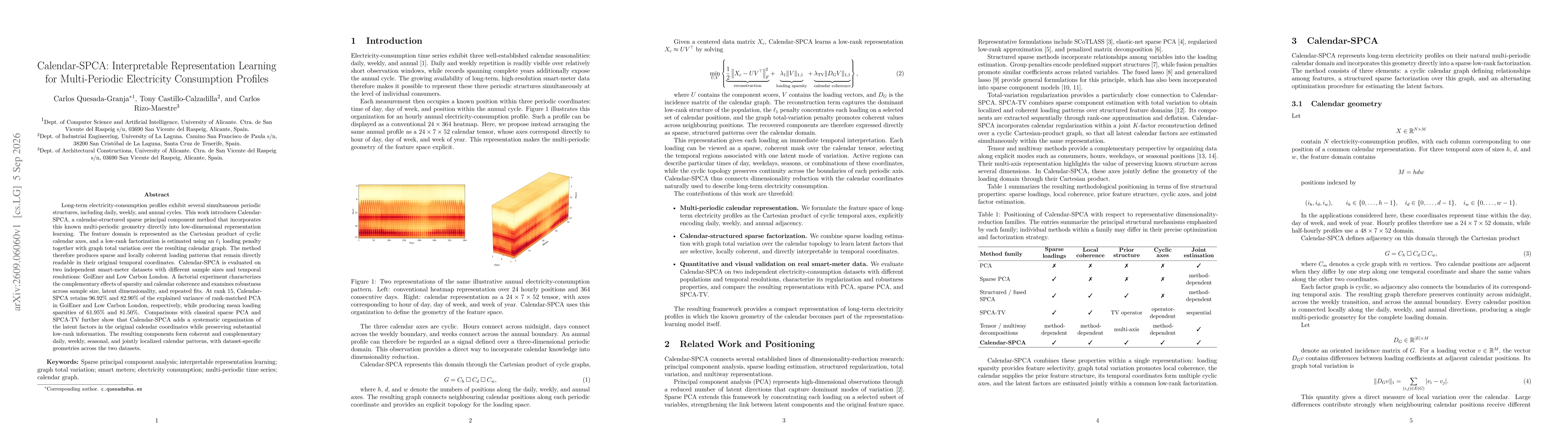 Thumbnail for Calendar-SPCA: Interpretable Representation Learning for Multi-Periodic Electricity Consumption Profiles