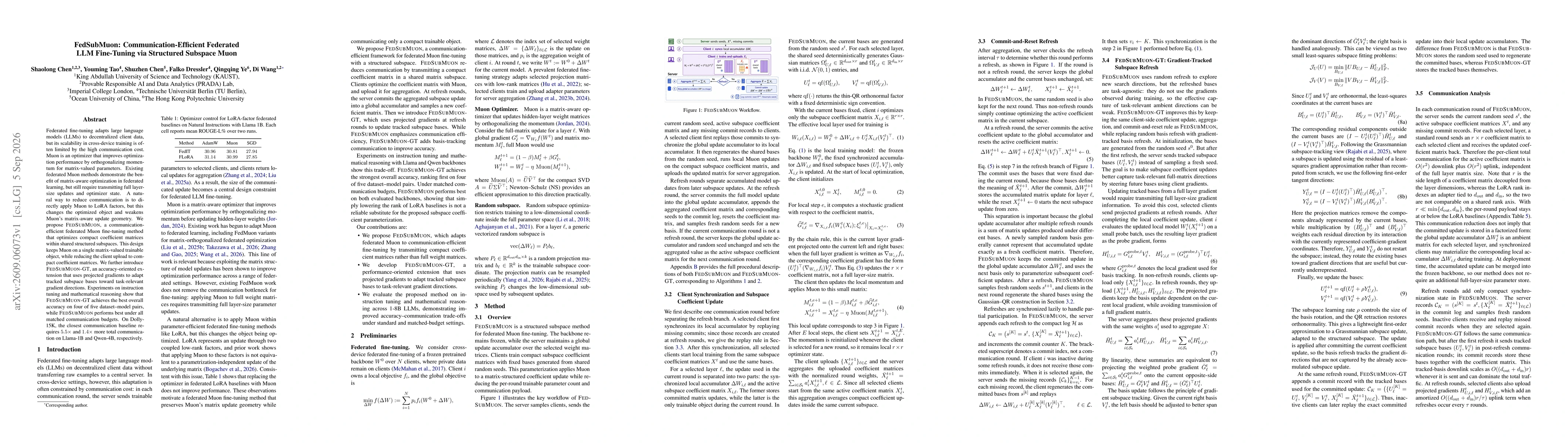 Thumbnail for FedSubMuon: Communication-Efficient Federated LLM Fine-Tuning via Structured Subspace Muon