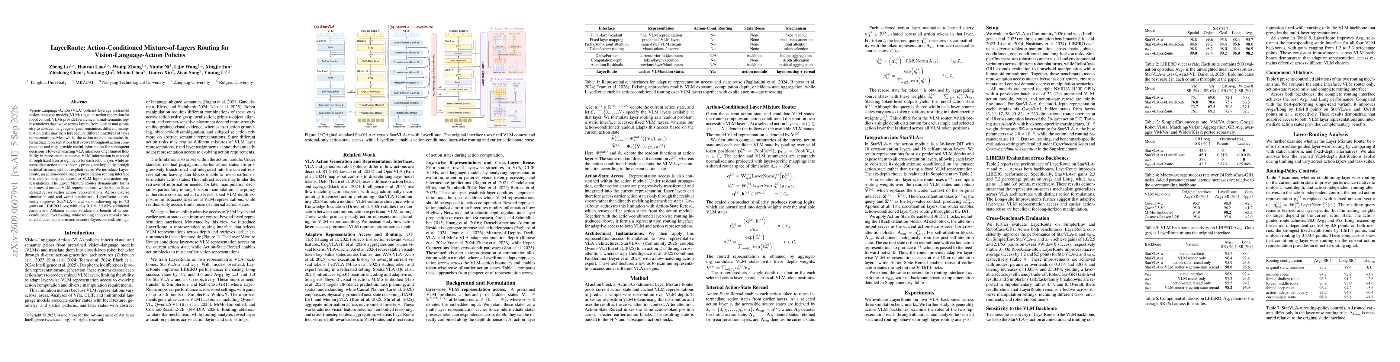 Thumbnail for LayerRoute: Action-Conditioned Mixture-of-Layers Routing for Vision-Language-Action Policies