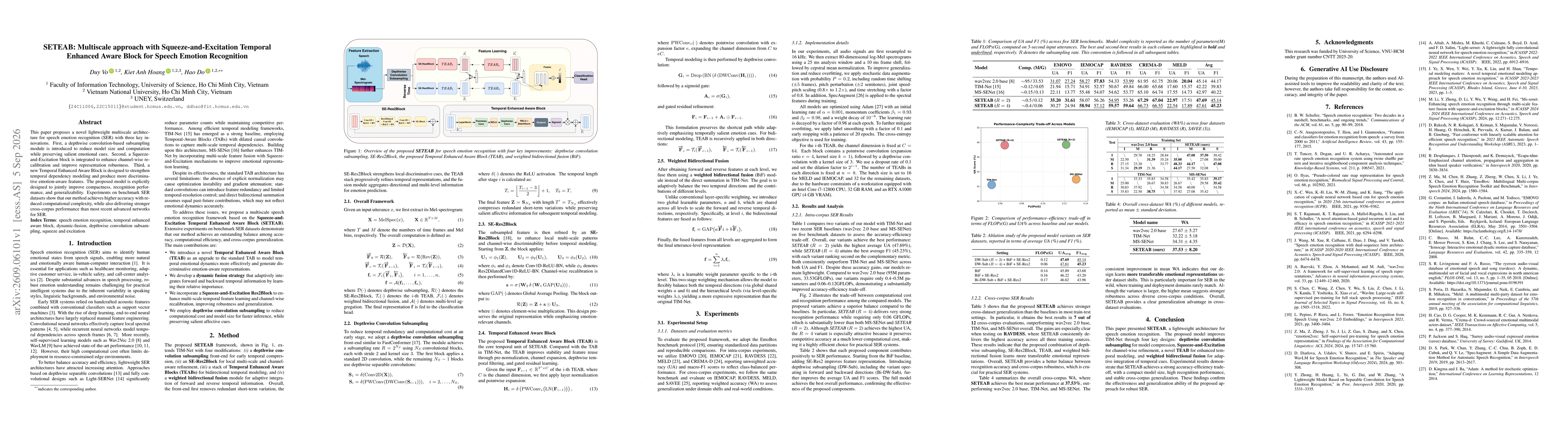 Thumbnail for SETEAB: Multiscale approach with Squeeze-and-Excitation Temporal Enhanced Aware Block for Speech Emotion Recognition