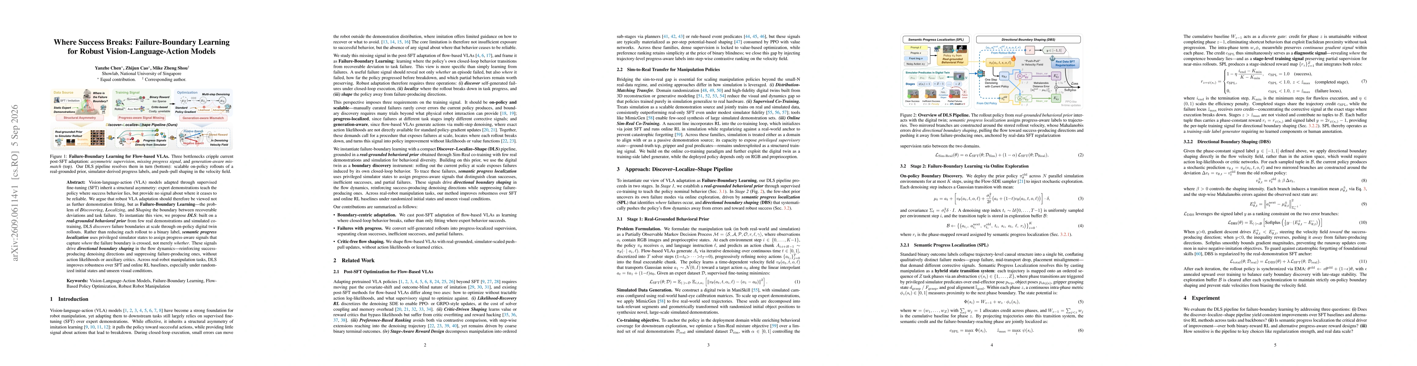 Thumbnail for Where Success Breaks: Failure-Boundary Learning for Robust Vision-Language-Action Models